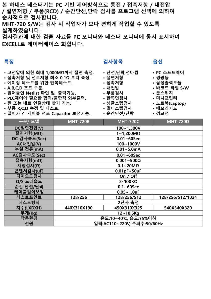 a1c1a0bc94fb3c8e42d4b9e75f9d2cb2_[크기변환]홈페이지 용(V1.0)2.png